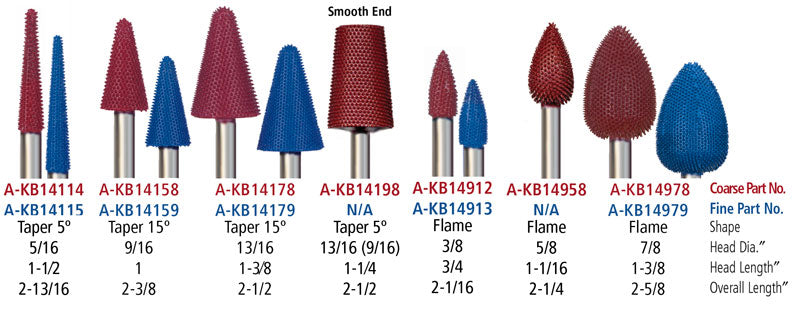 Foredom A-KB14179 Typhoon, Taper, Fine, 13/16 X 1-3/8, 1/4