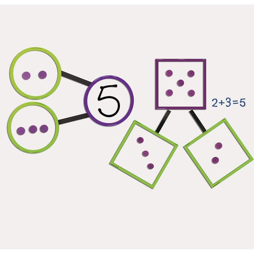 Learning Resources LRN5214 Giant number Bonds
