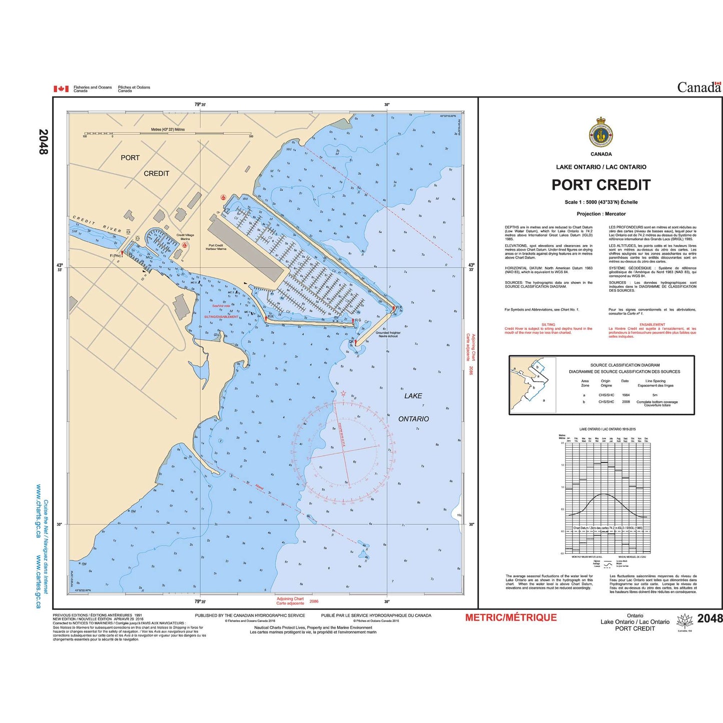 Paradise Clay CAN2048 CHS Chart Port Credit