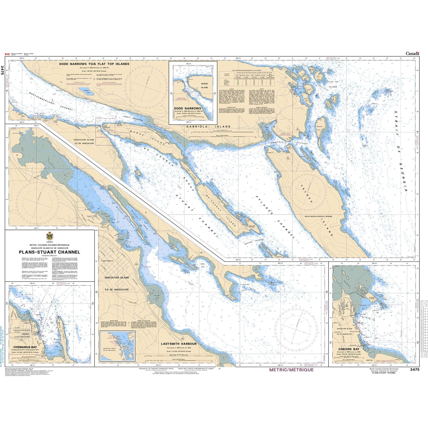 Paradise Clay CAN3475 CHS Chart Plans - Stuart Channel