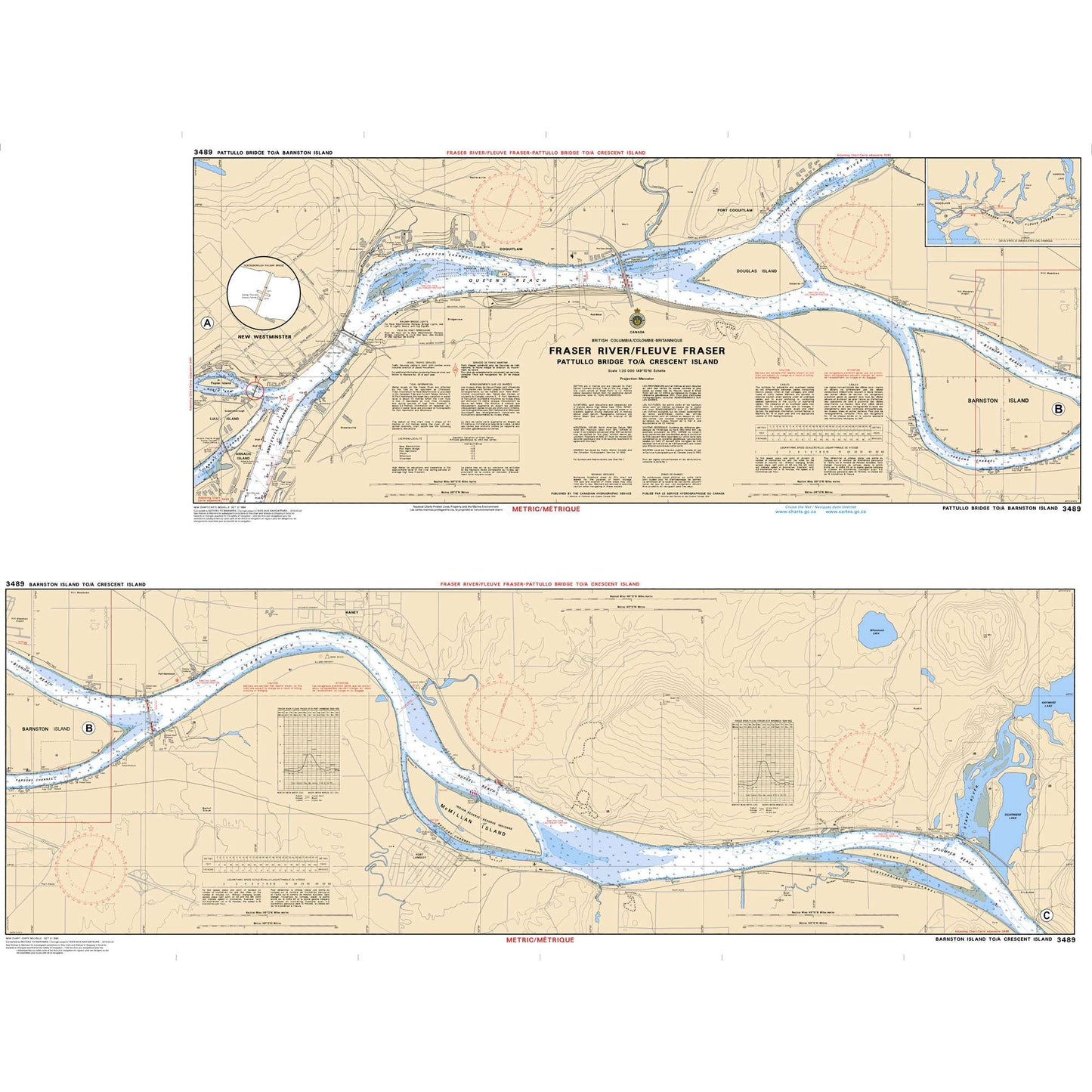 Paradise Clay CAN3489 CHS Chart Fraser River/Fleuve Fraser, Pattullo Bridge to/ Crescent Island