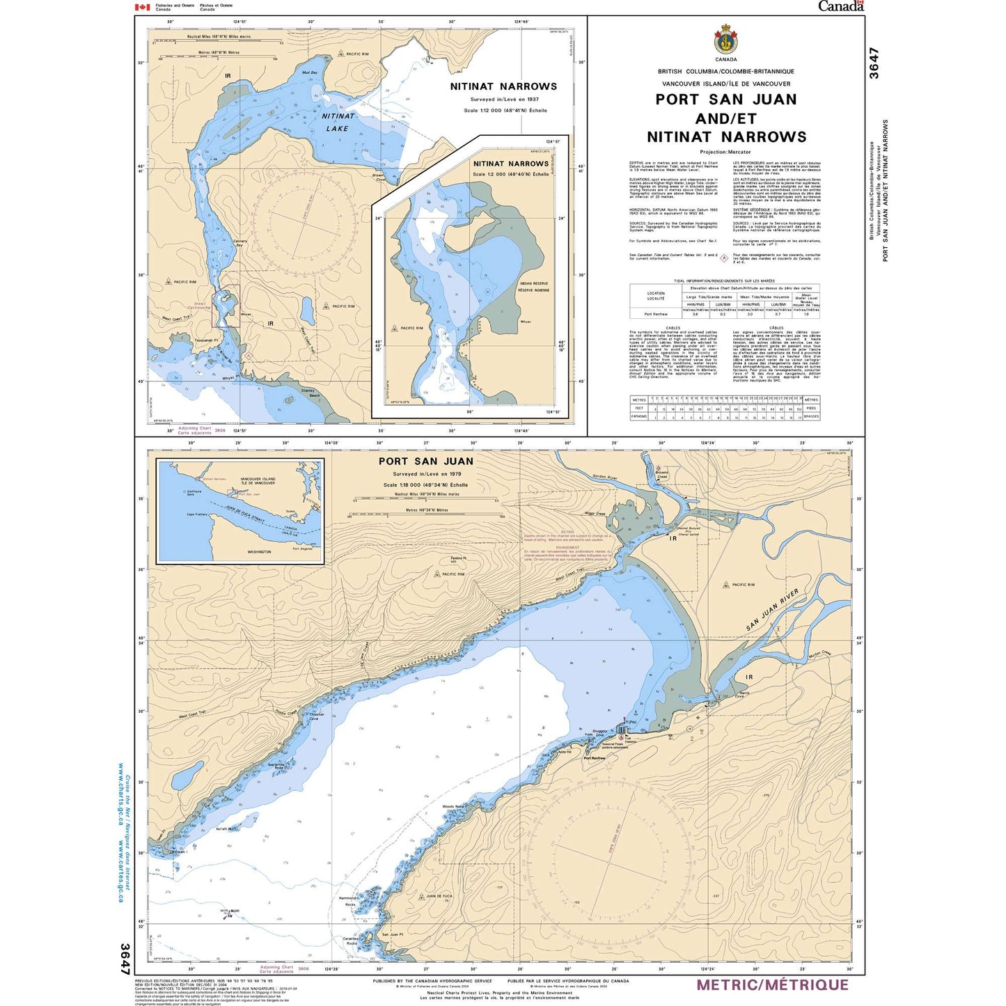 Paradise Clay CAN3647 CHS Chart Port San Juan and/et Nitinat Narrows