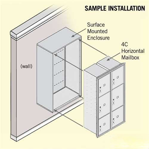 Mailboxes 3816D-6PCFP Surface Mounted 4C Horizontal Mailbox Unit (Includes 3716D-6PCFP Parcel Locker, 3816D-CST Enclosure and Master Commercial Locks)