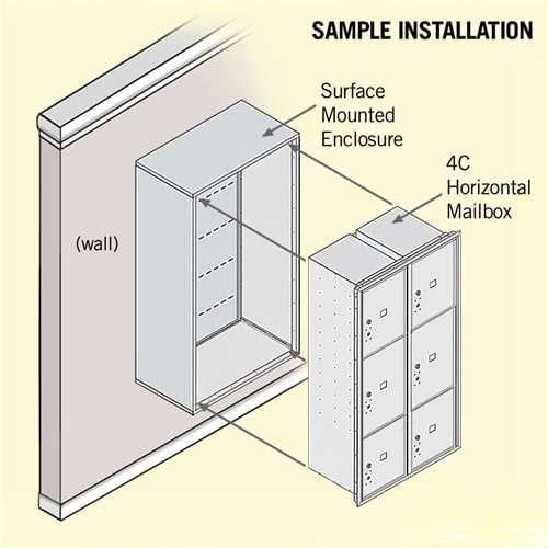 Mailboxes 3816D-6PCFU Surface Mounted 4C Horizontal Mailbox Unit (Includes 3716D-6PCFU Parcel Locker and 3816D-CST Enclosure)