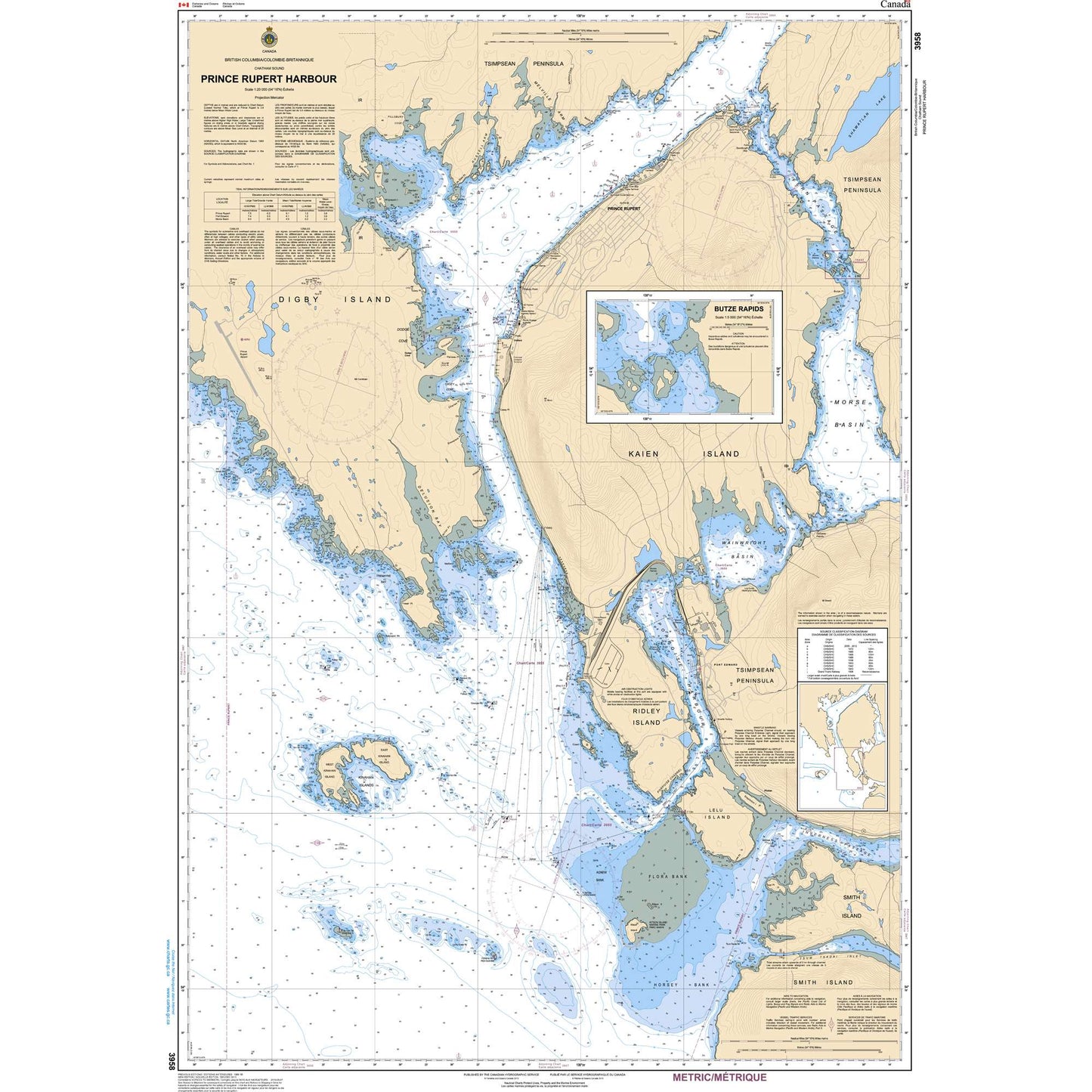 Paradise Clay CAN3958 CHS Chart Prince Rupert Harbour