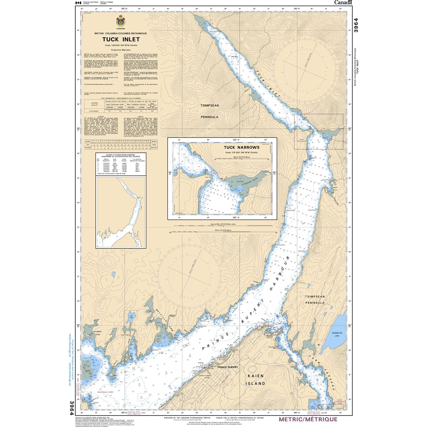 Paradise Clay CAN3964 CHS Chart Tuck Inlet