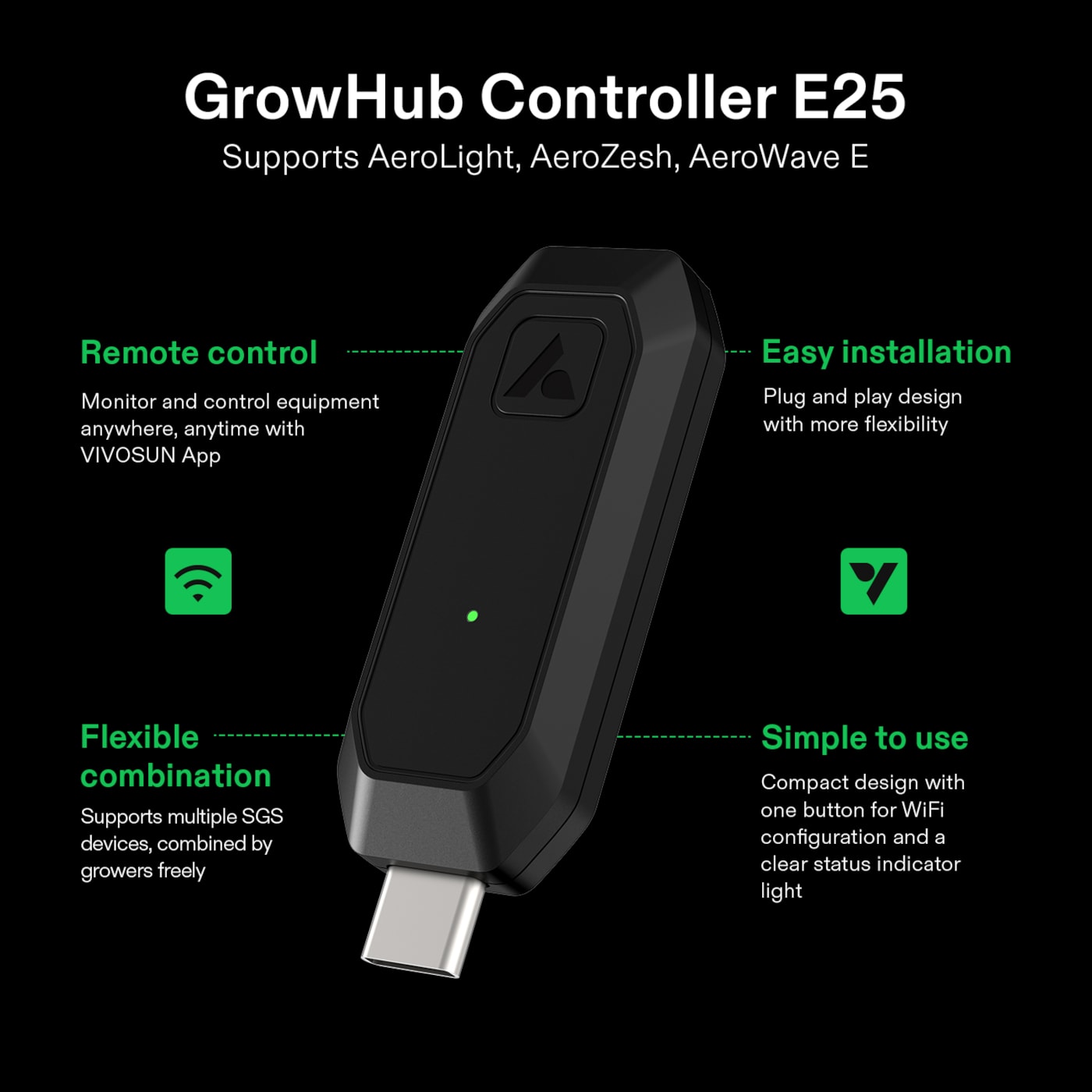 Vivosun GrowHub E25 Controller, Supports Smart Grow System Devices, Easy to Install & Use, WiFi App Controllable, Expansion Port for E42/E42A