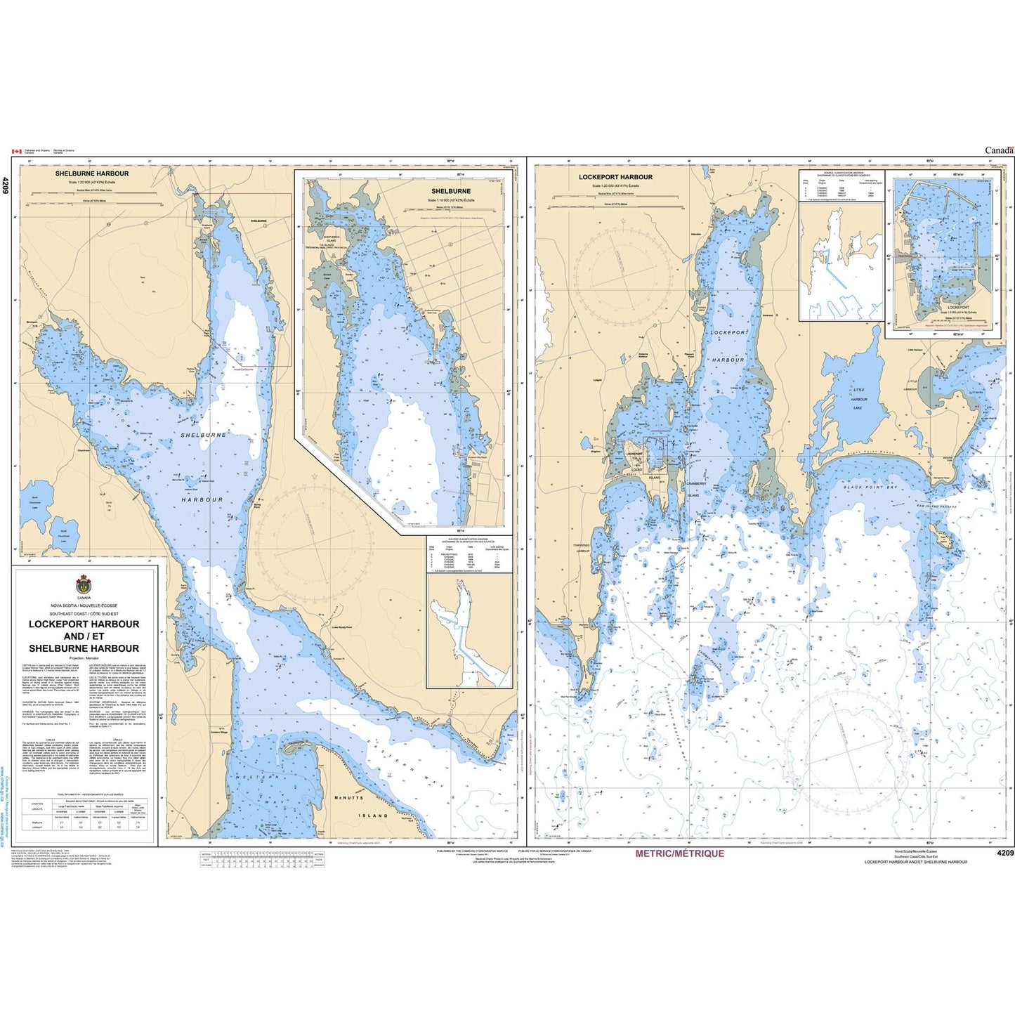 Paradise Clay CAN4209 CHS Chart Lockeport Harbour and/et Shelburne Harbour