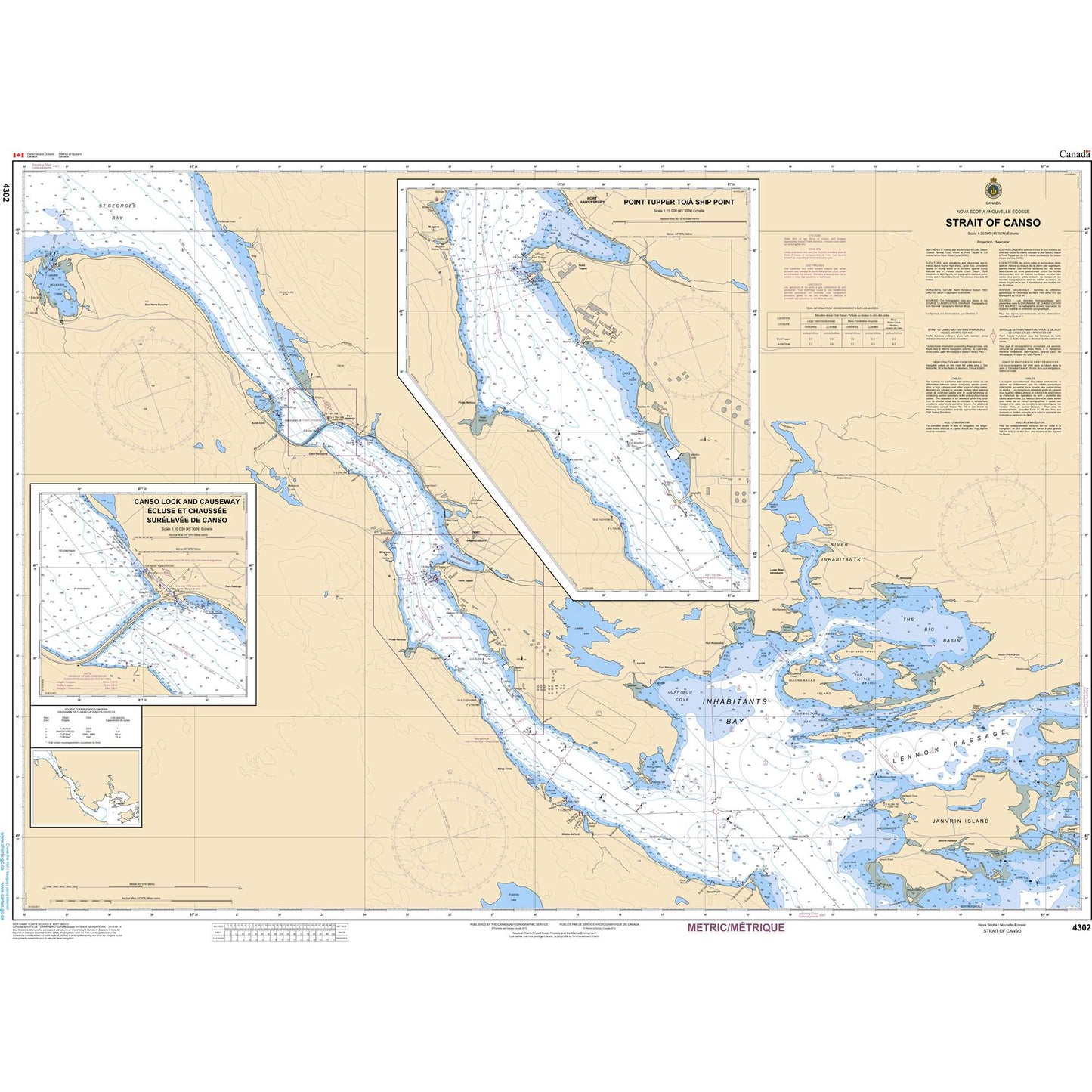 Paradise Clay CAN4302 CHS Chart Strait of Canso