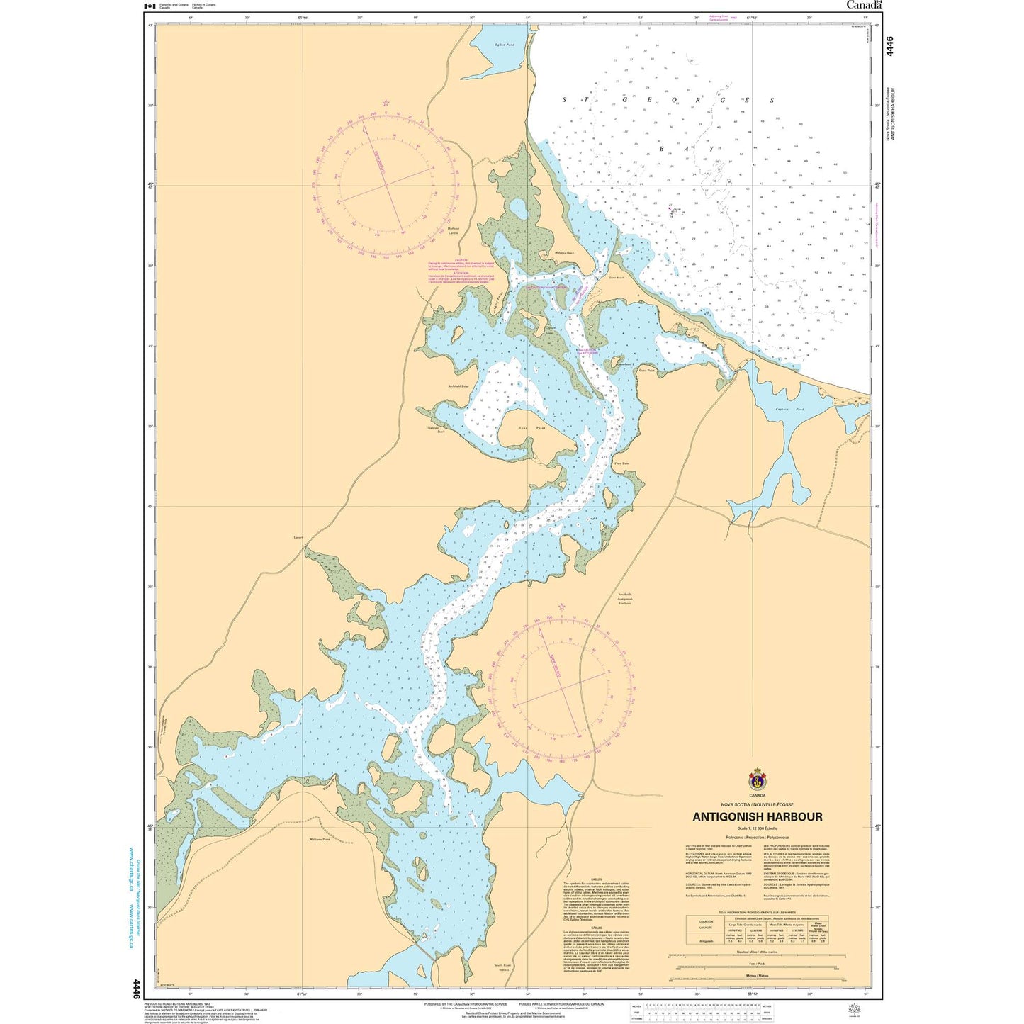 Paradise Clay CAN4446 CHS Chart Antigonish Harbour