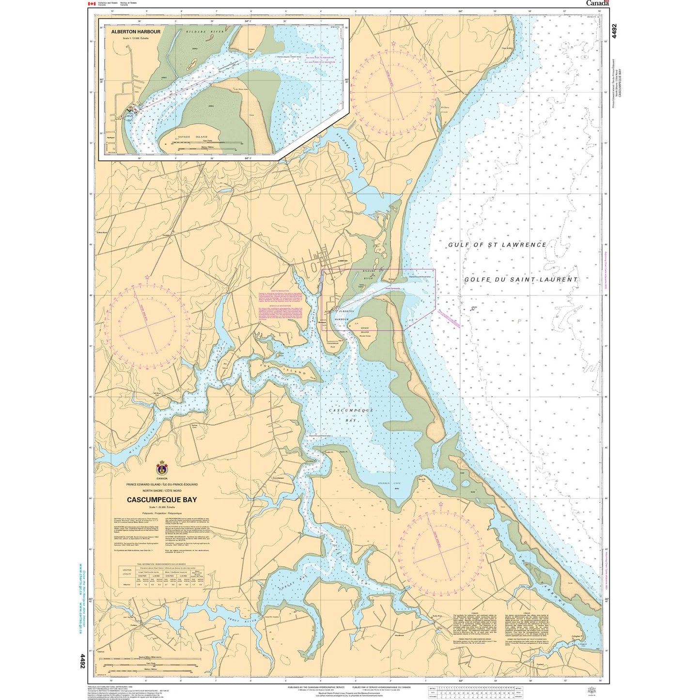 Paradise Clay CAN4492 CHS Chart Cascumpeque Bay