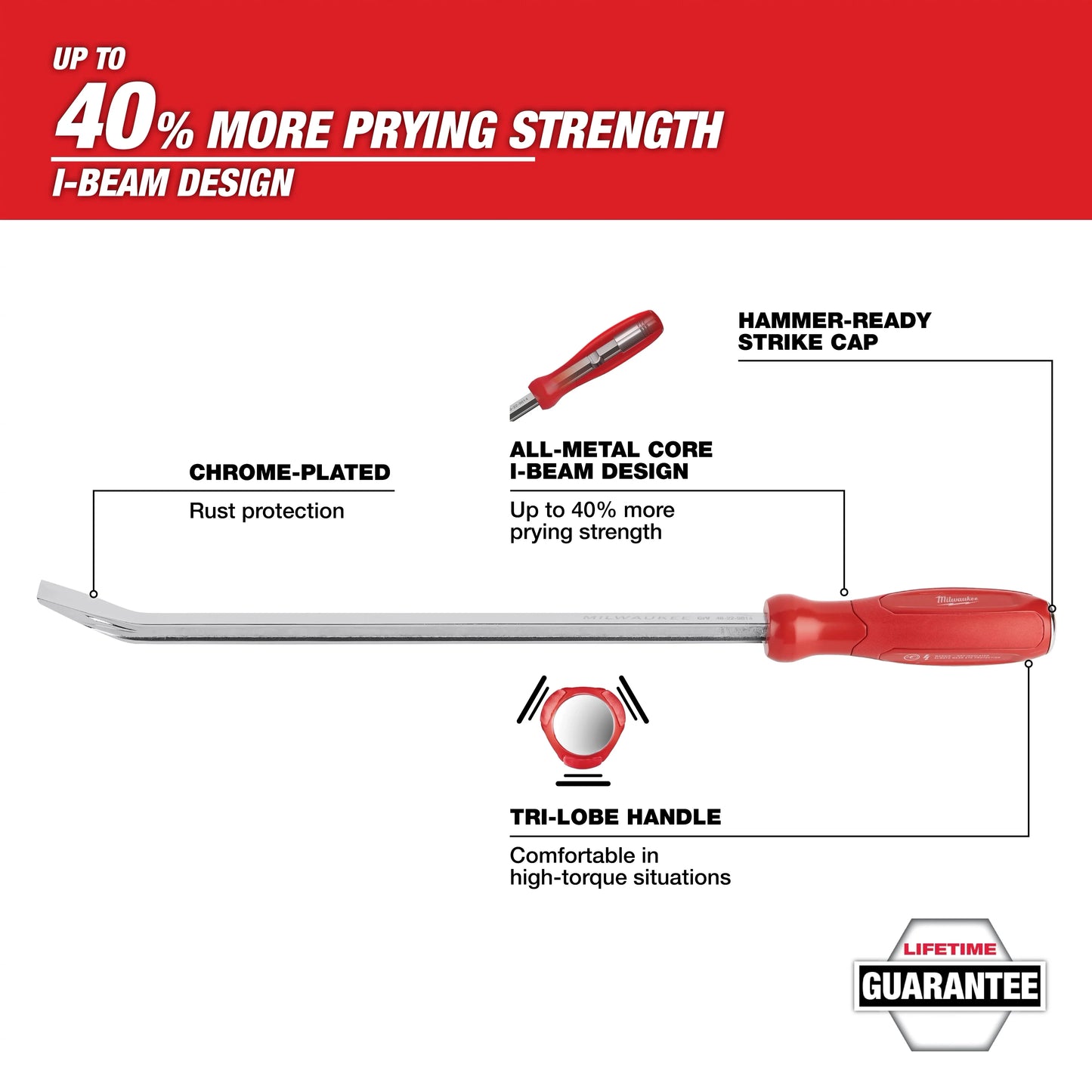 Milwaukee Tool 45-74-9212 12" Pry Bar, 1 EA