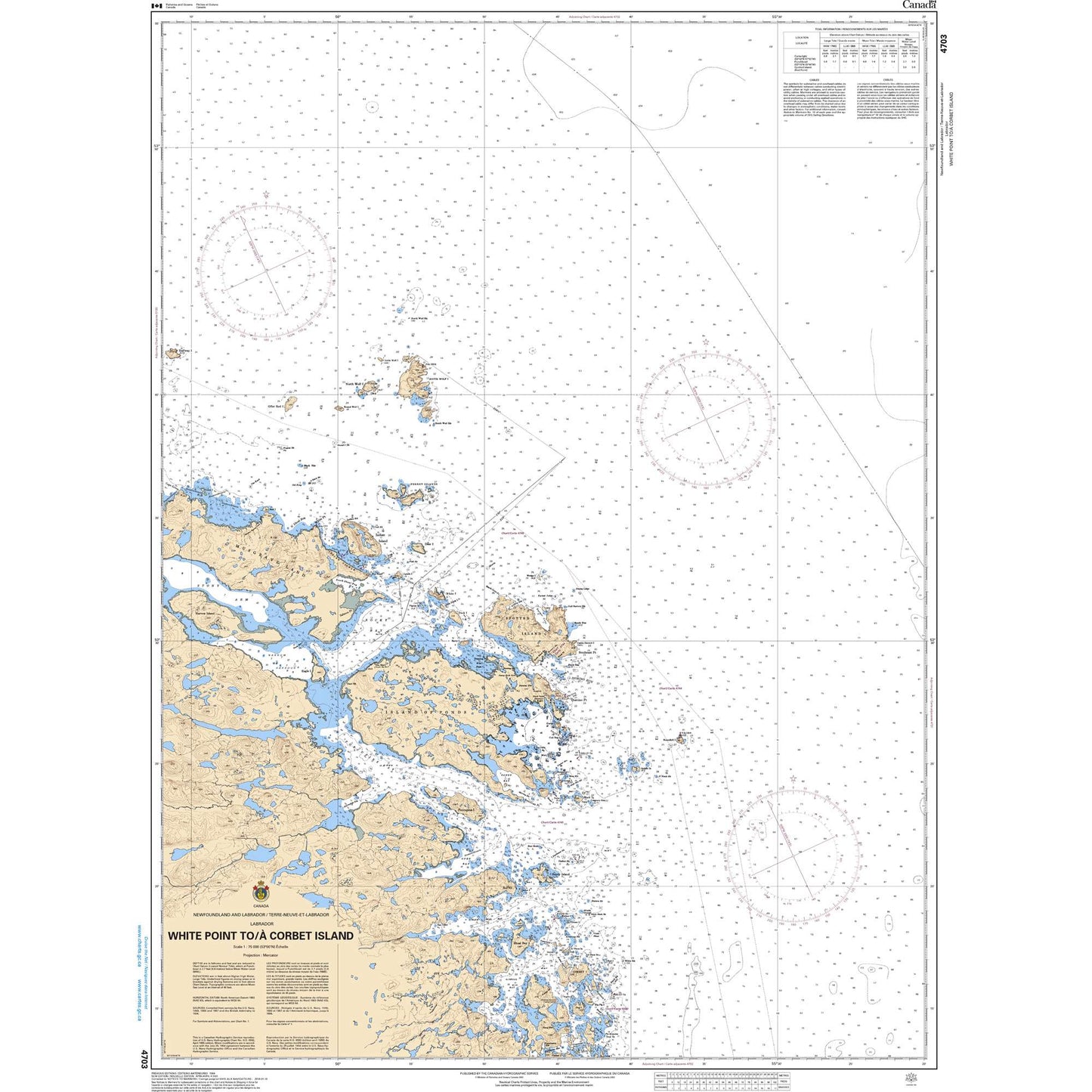Paradise Clay CAN4703 CHS Chart White Point to/ Corbet Island