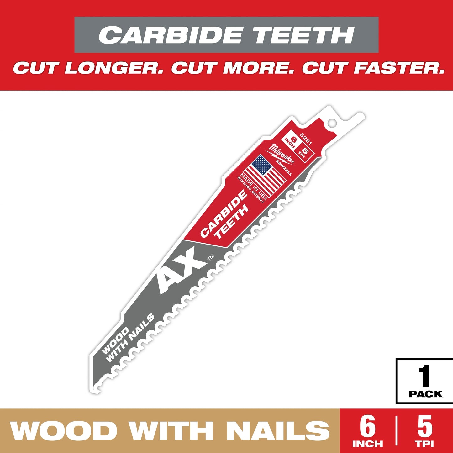 Milwaukee Tool 48-00-5227 The AX with Carbide Teeth 5 TPI, 1 EA