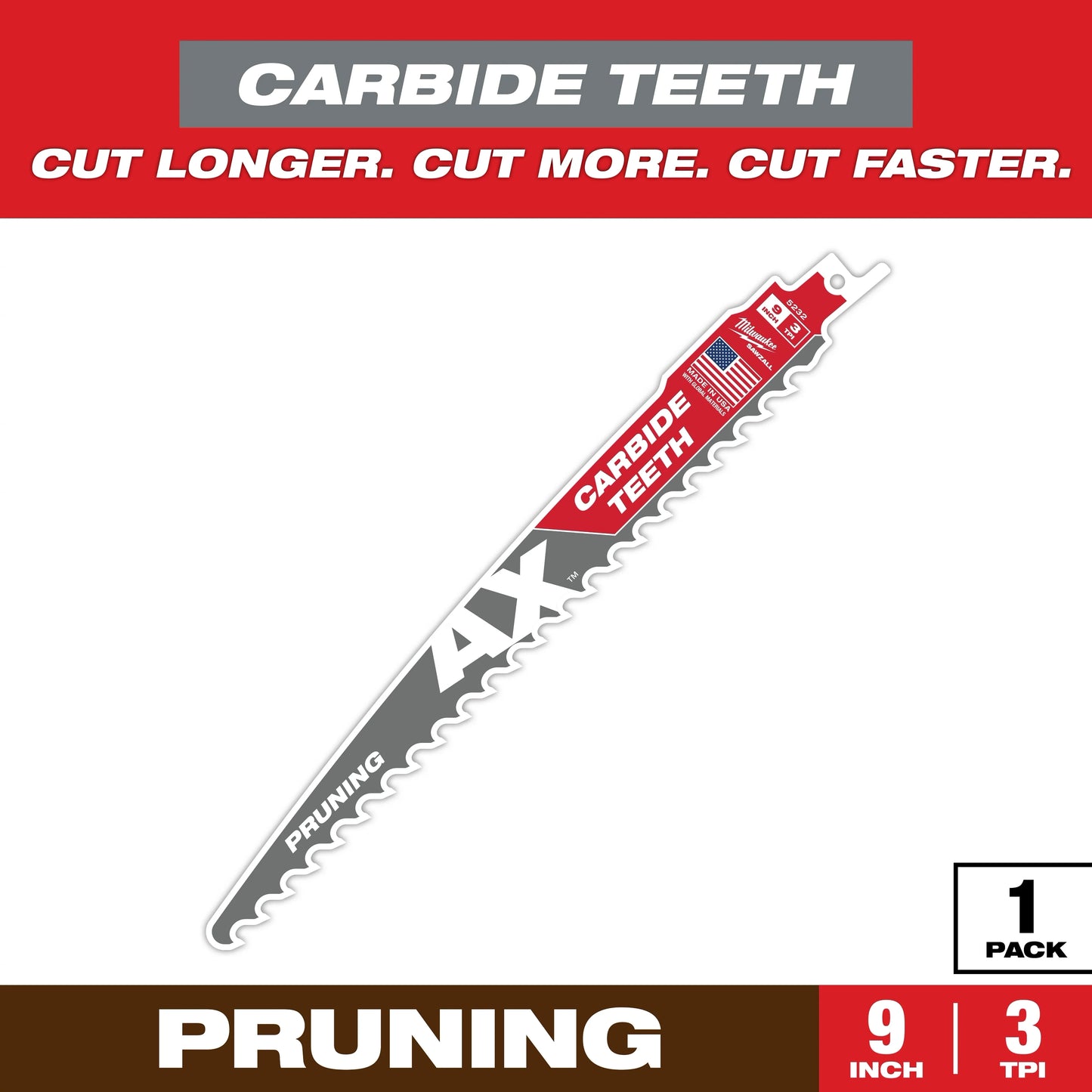 Milwaukee Tool 48-00-5232 The AX w/ Carbide Teeth 3 TPI, 1 EA