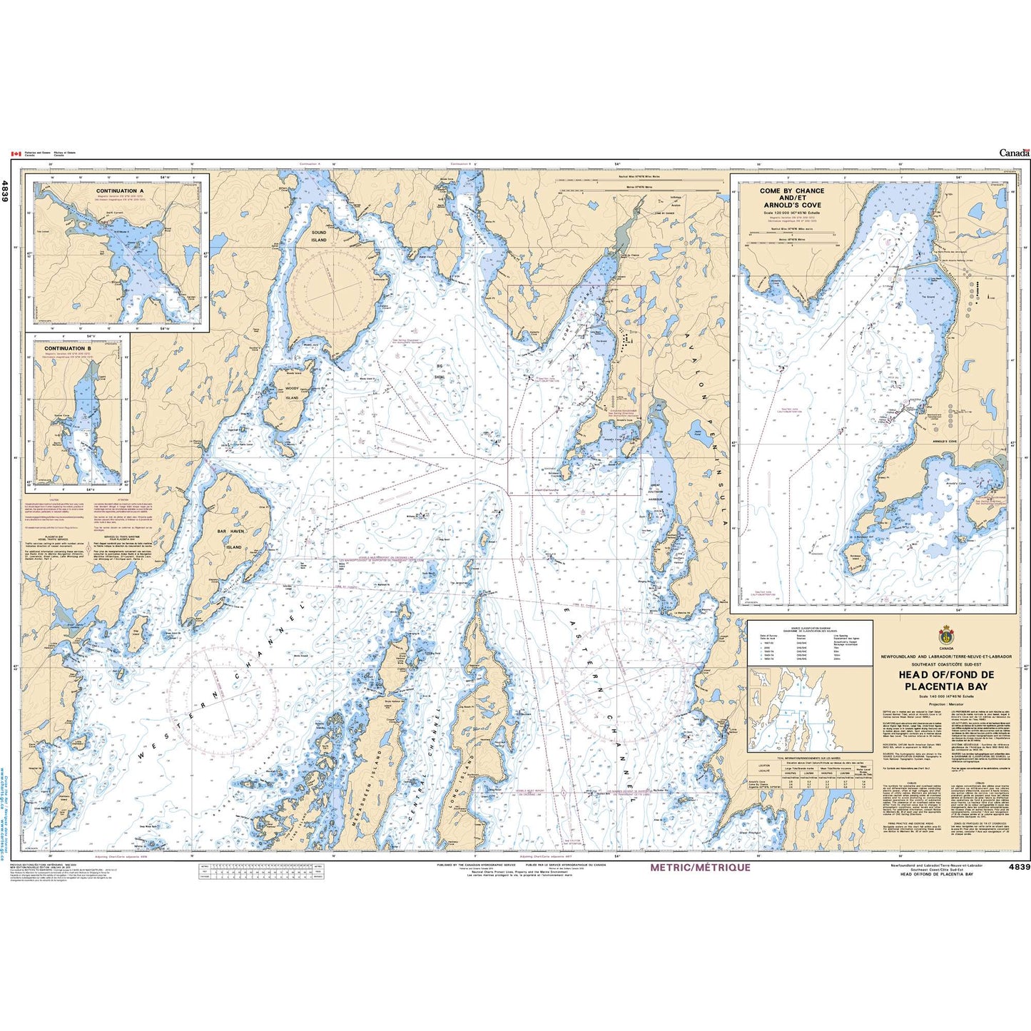 Paradise Clay CAN4839 CHS Chart Head of/Fond de Placentia Bay