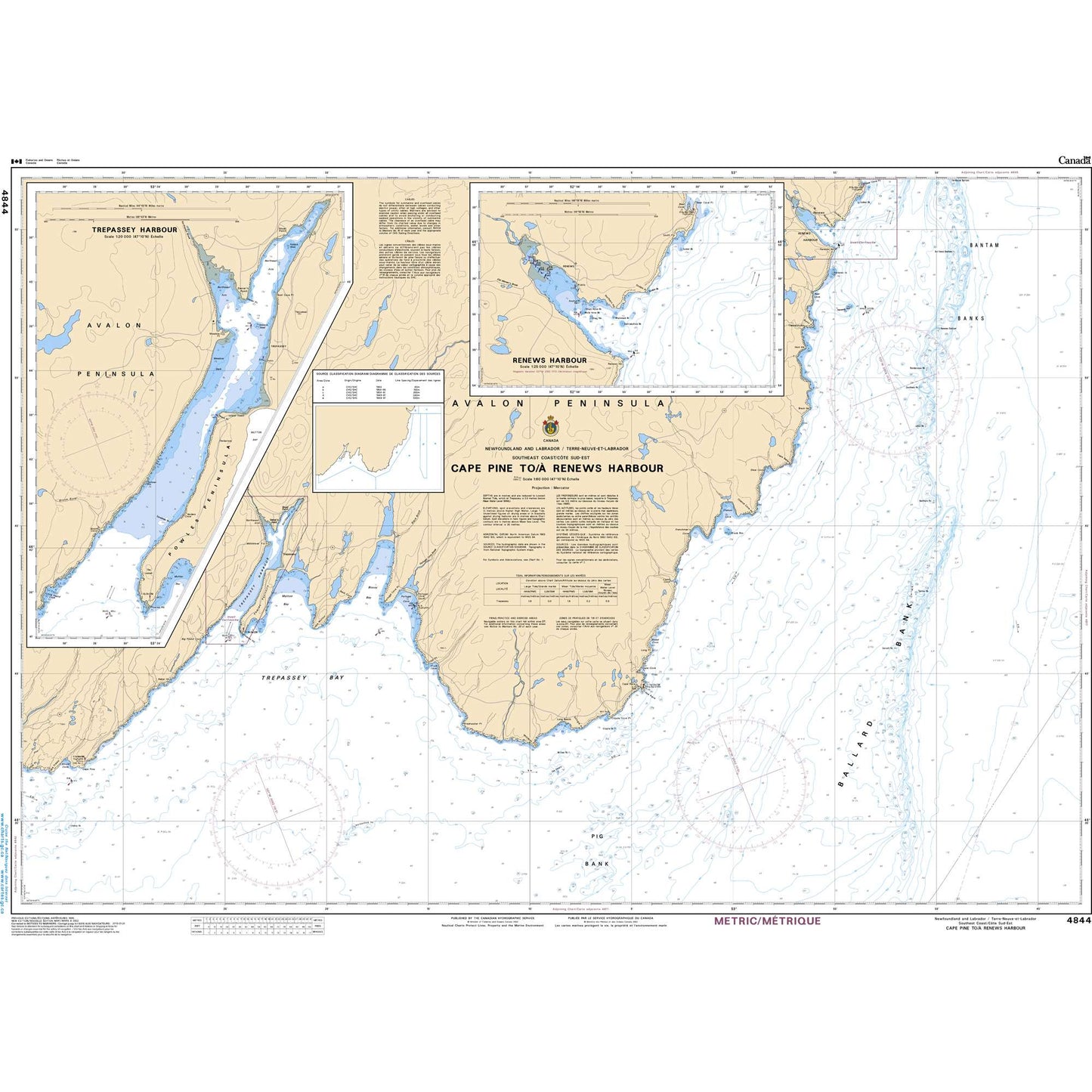 Paradise Clay CAN4844 CHS Chart Cape Pine to/ Renews Harbour