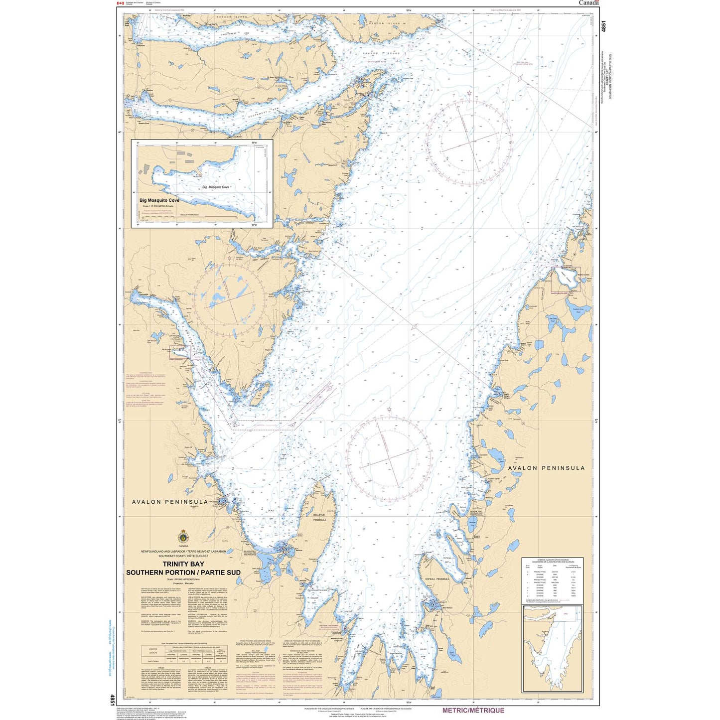 Paradise Clay CAN4851 CHS Chart Trinity Bay - Southern Portion/Partie Sud