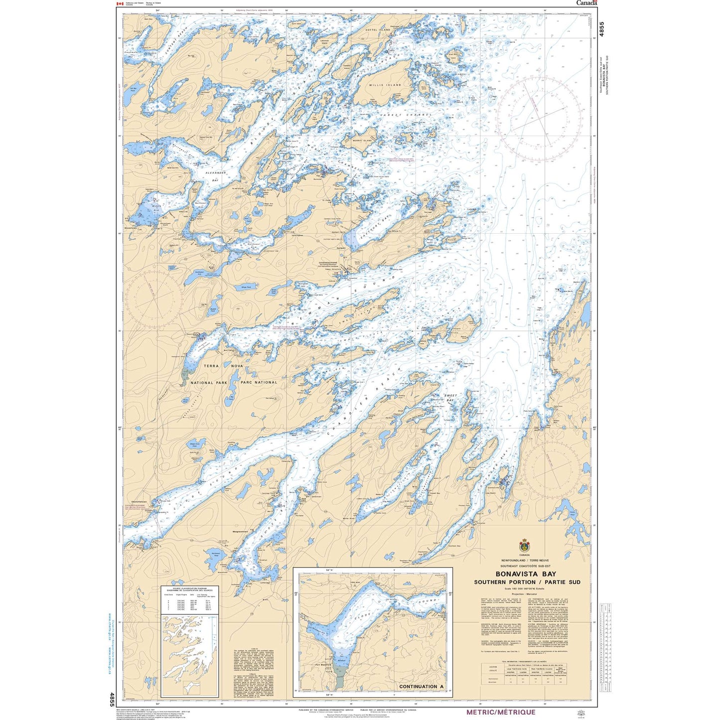 Paradise Clay CAN4855 CHS Chart Bonavista Bay, Southern Portion/Partie sud