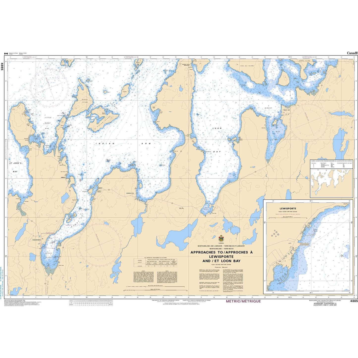 Paradise Clay CAN4865 CHS Chart Approaches to/Approches Lewisporte and/et Loon Bay