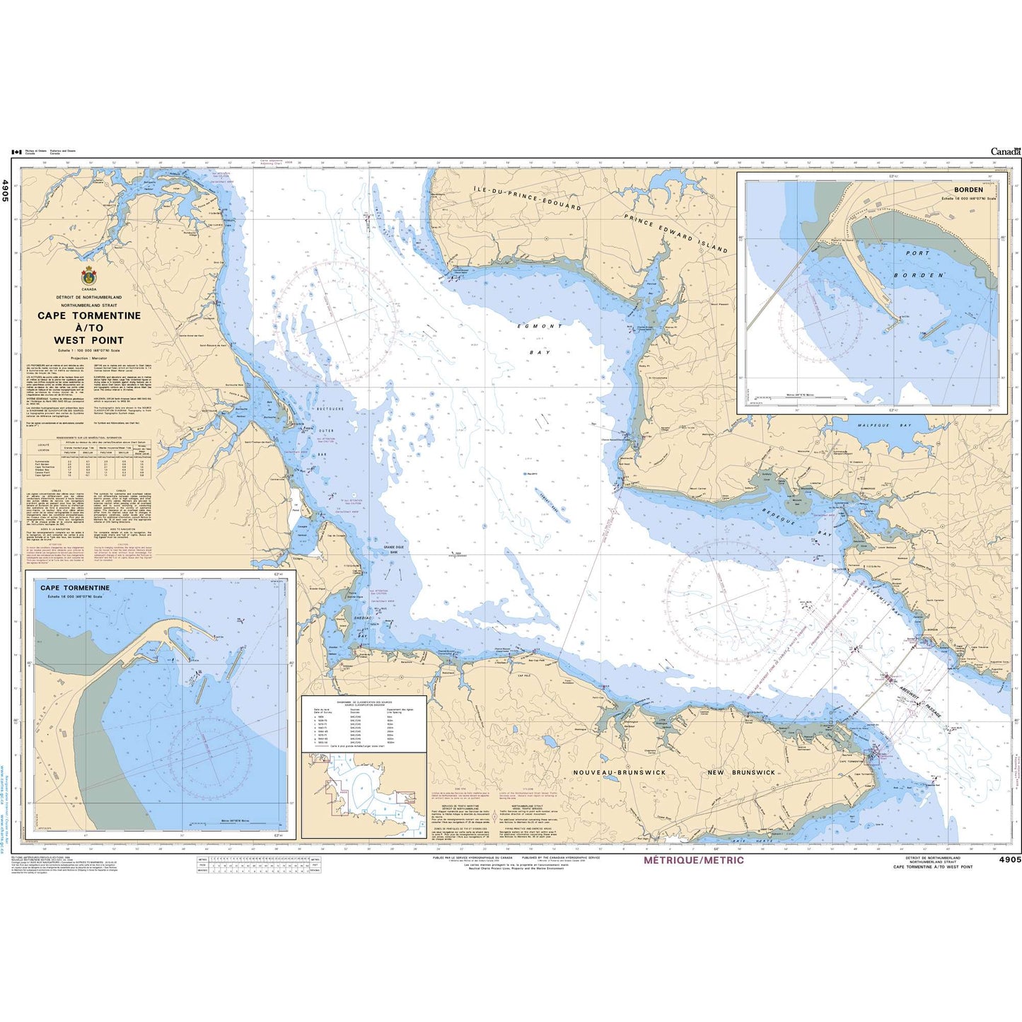Paradise Clay CAN4905 CHS Chart Cape Tormentine /to West Point