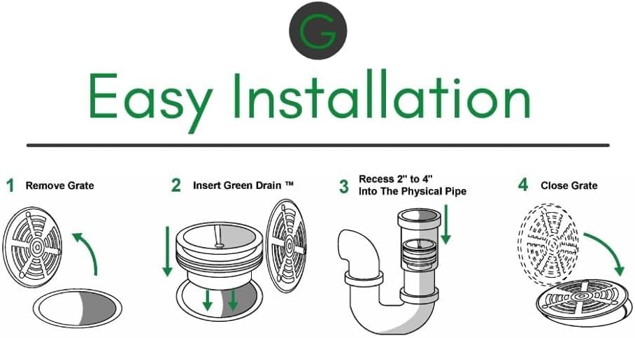 Green Drain GD125 (1.25”) Waterless Drain Trap Seal