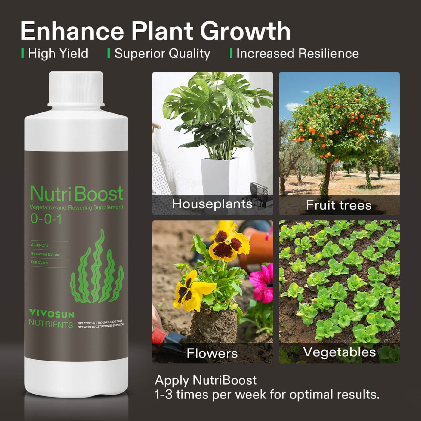 Vivosun NutriBoost (0-0-1), All-Purpose Liquid Fertilizer for All Growing Stages, 8oz
