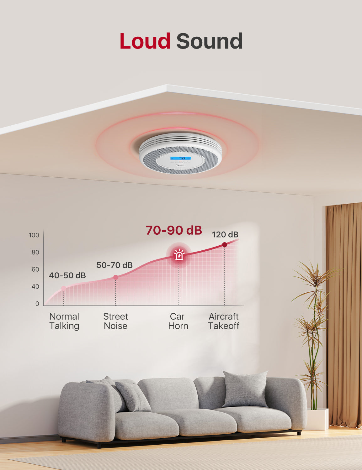 X-Sense XP0A-SR Standalone Smoke and CO Alarm - 1-Pack