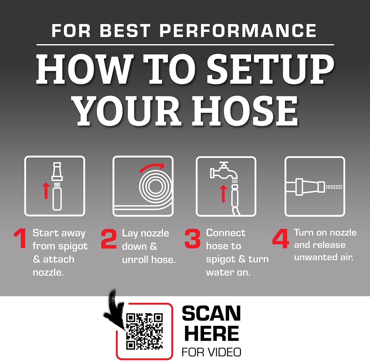 Colors HFZC550GY Std Grip Garden Hose 5/8" x 50' 3/4" - 11 1/2 GHT Fittings, Slate Gray