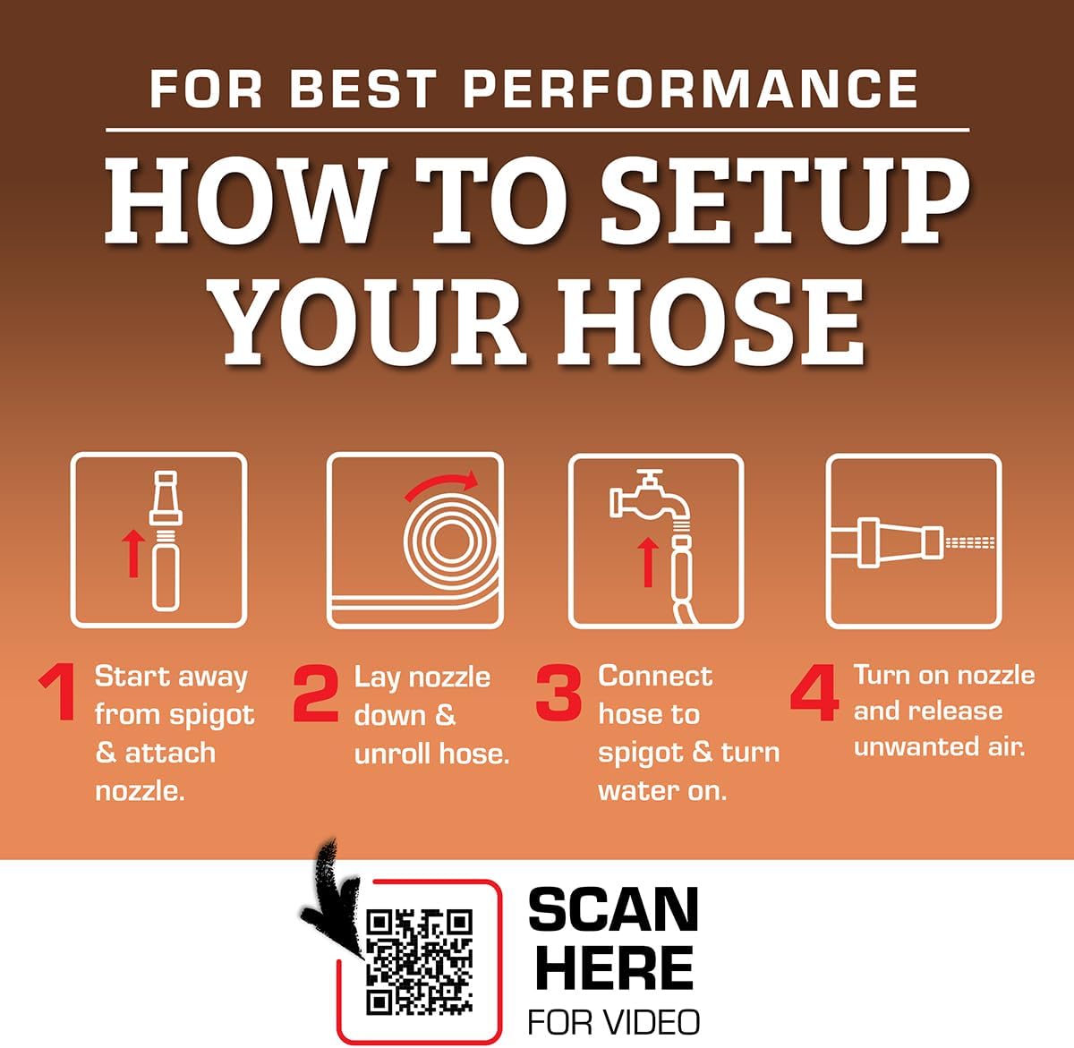 Colors HFZC575TCS-E SwivelGrip® Garden Hose, 5/8" x 75', 3/4" - 11 1/2 GHT Fittings, Red Clay