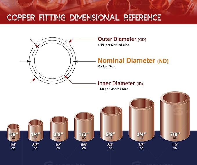 Everflow FPRC2034 2 x 3/4 Copper Reducer, FTG x P, 2'' x 3/4''