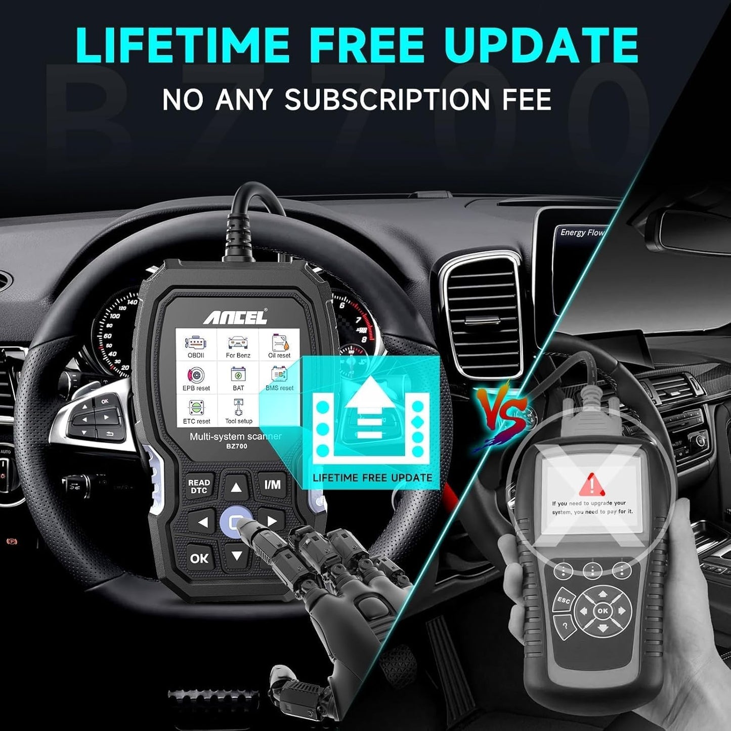 Ancel BZ700 Professional OBD2 Diagnostic Scanner