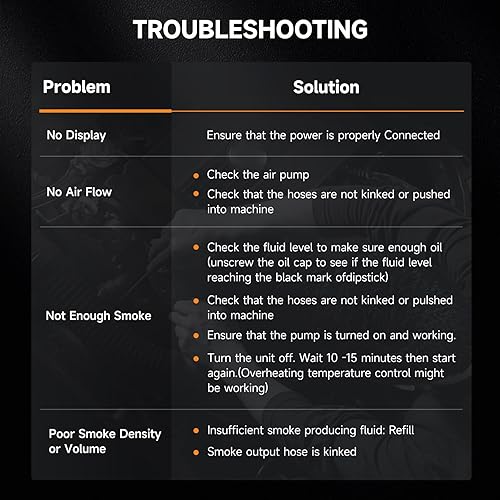 Ancel L8000 Automotive Smoke Machine Leak Detector – Dual Mode EVAP & Turbo System Diagnostic Tester