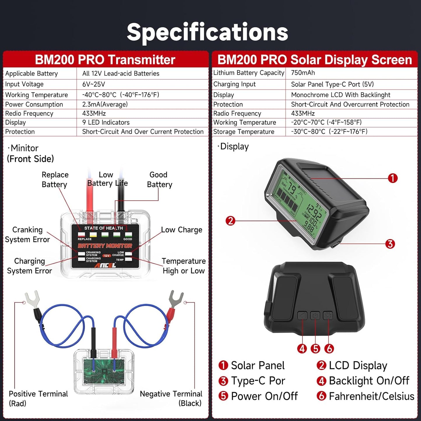 Ancel BM200 PRO 12V Battery Monitor & Tester – Wireless RF Display Battery Health, Voltage, Temperature & Cranking/Charging System Analyzer