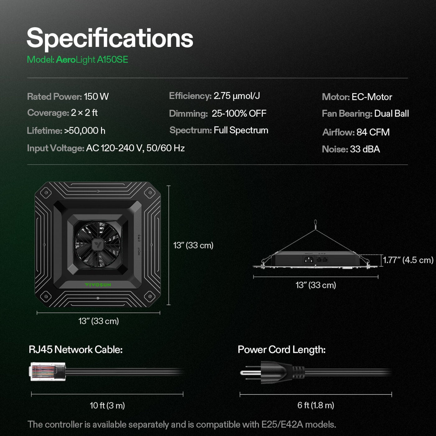 Vivosun AeroLight A150SE Full Spectrum LED Grow Light 150W, with Integrated Circulation Fan, Compatible with APP, 4 x 2 Ft. Coverage