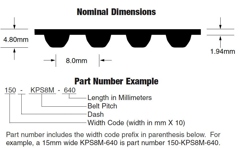 Bando 250-KPS8M-760 Timing Belt