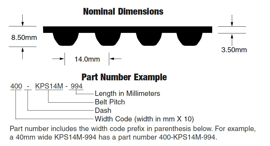 Bando 1200-KPS14M-994 Timing Belt