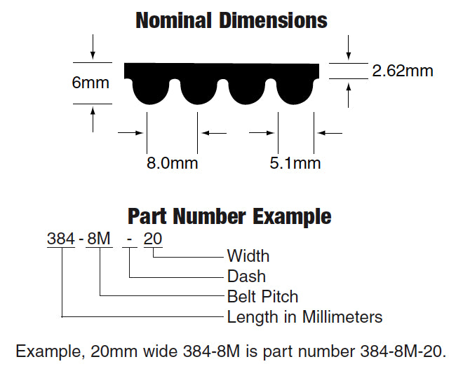 Bando 920-8M-50 8M HT Timing Belt