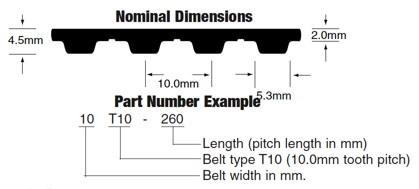 Bando 20T10-1560UG T10 Polyurethane Timing Belt
