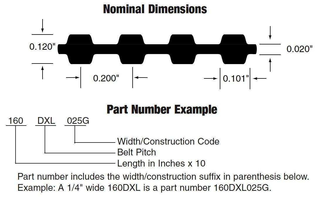 Bando 430DXL037G DXL Timing Belt