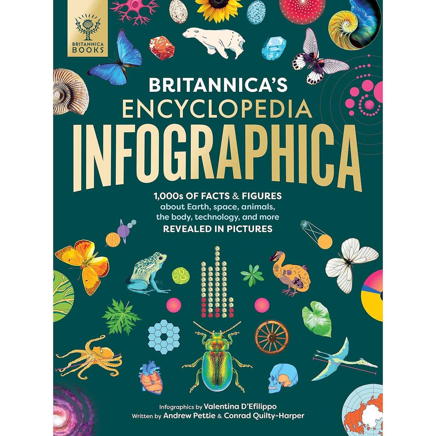 Paradise Clay IPS327 Britannica's Encyclopedia Infographica - Book