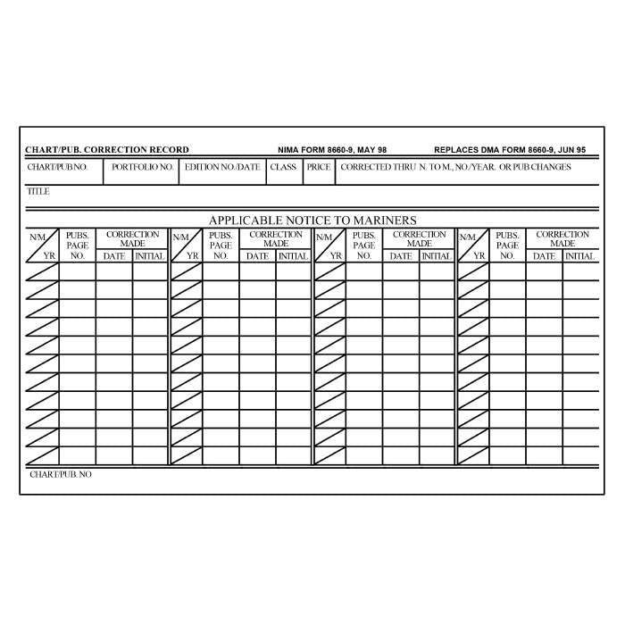 Paradise Clay IHP_CCC Chart Correction Cards NIMA Form 8660-9 (100 pack) - Book