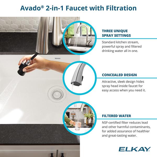 Elkay ELGHU3322RFLC Quartz Classic® 33" x 22" x 10" Offset 60/40 Double Bowl Undermount Sink Kit with Filtered Faucet with Aqua Divide