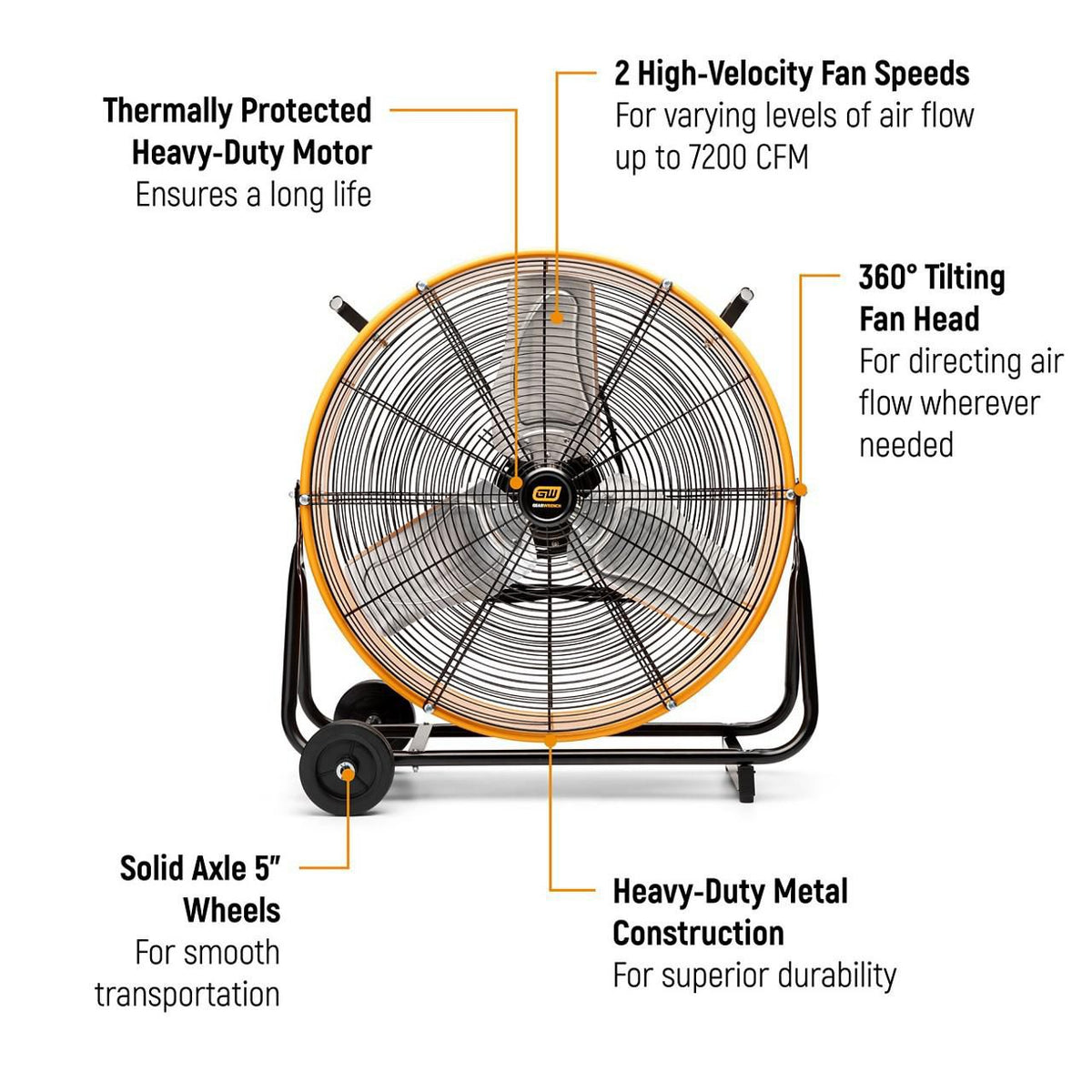 Gearwrench GWSFAN24 24" 2-Speed High Velocity Shop Fan