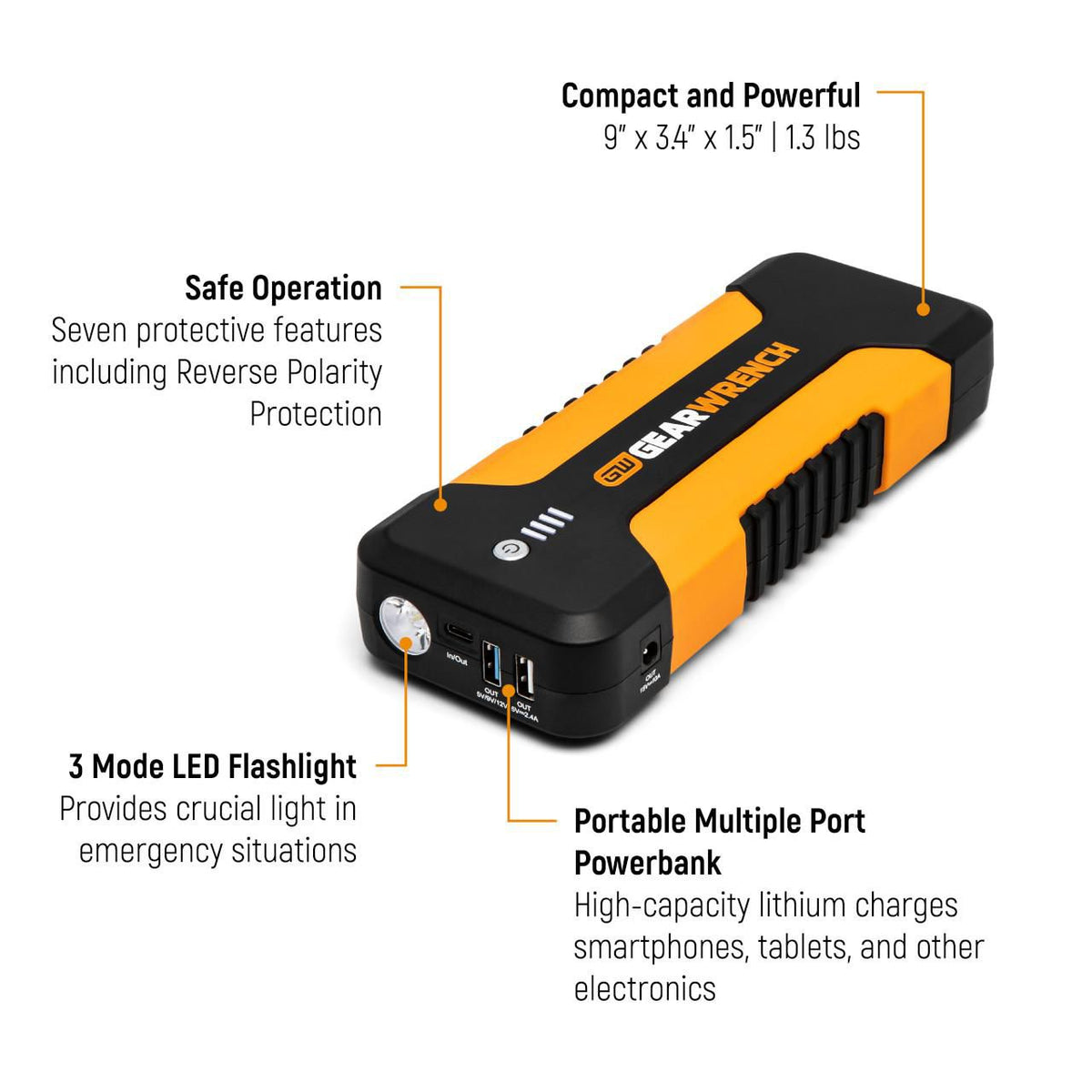 Gearwrench GWLBJ20 2500A 12V Lithium Battery Jump Starter and Powerbank