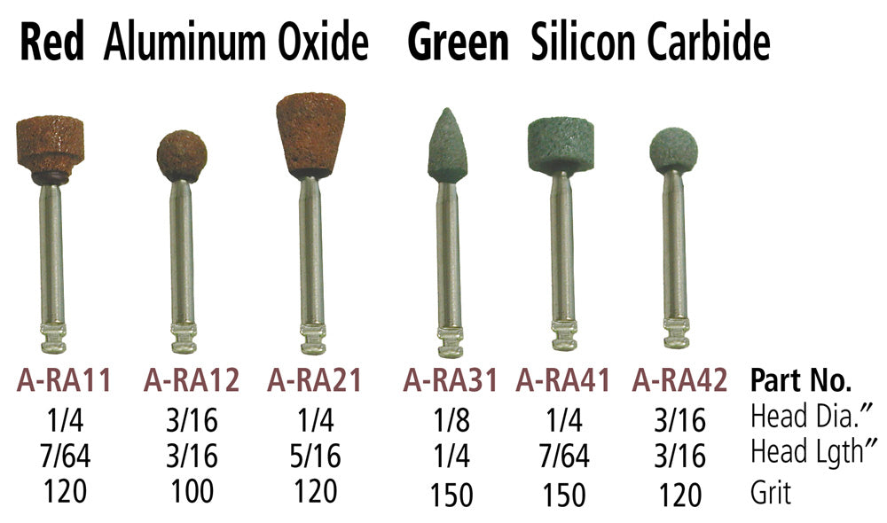 Foredom A-RA11 Mounted Point, Latch Type