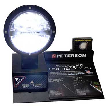 Peterson D29 Led Headlight Display, Round, 7″