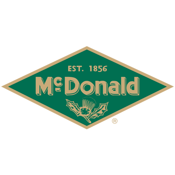 A.Y. McDonald 5151-064 730R615Wdff 665 Vxv Mstr Hbp Fpbvxfpdck Fnptxfnpt