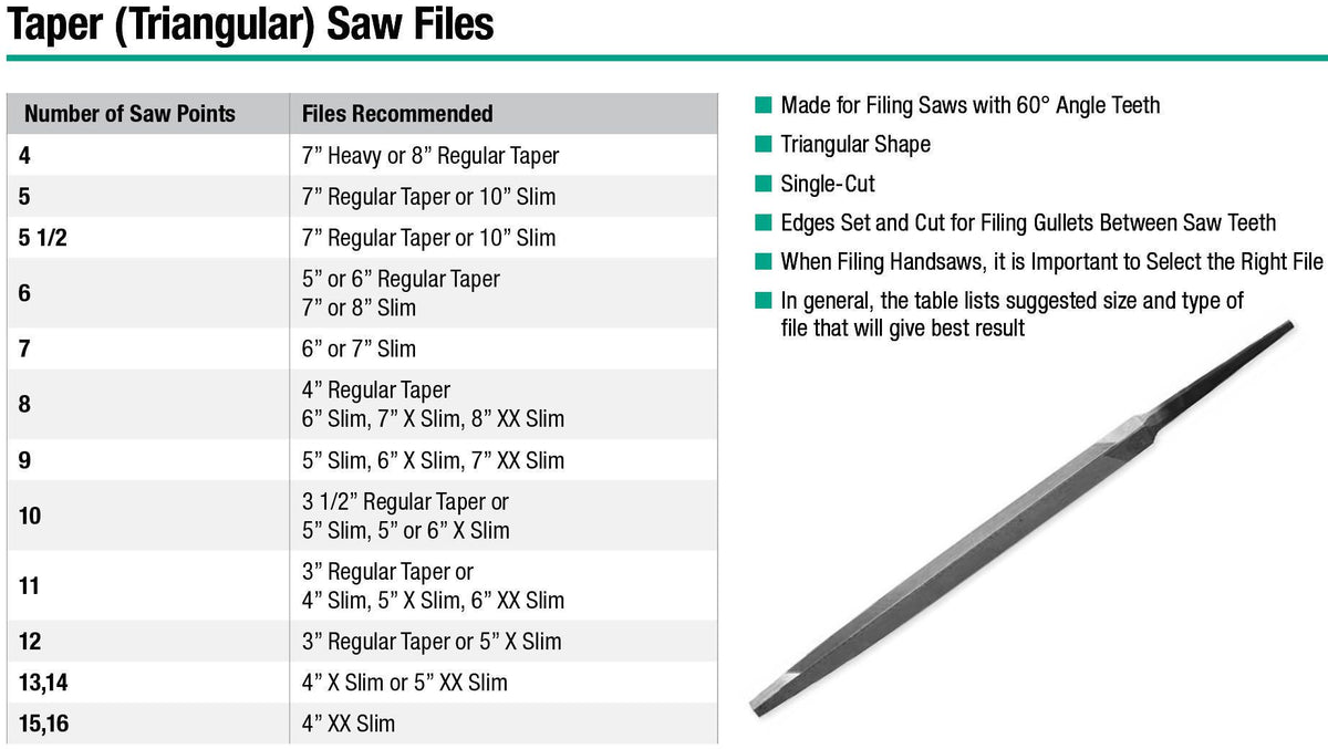 Nicholson 15024NNB 6" Triangular Single Cut Double Extra Slim Taper File - Boxed