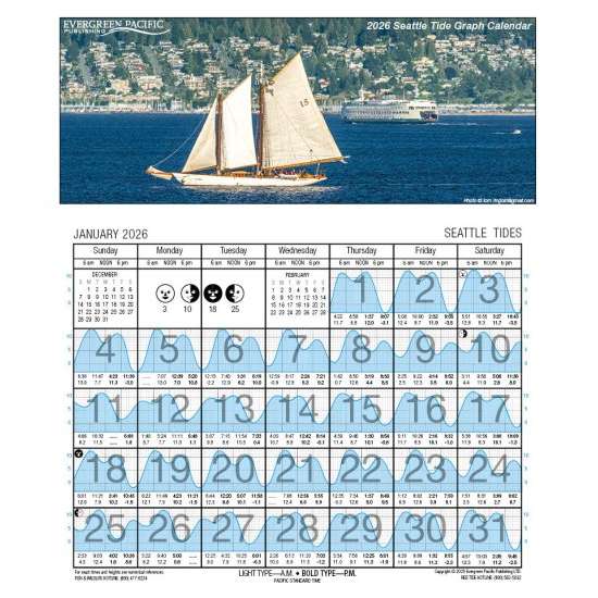 Paradise Clay EVE426 Seattle Tide Graph - 2026 Calendar